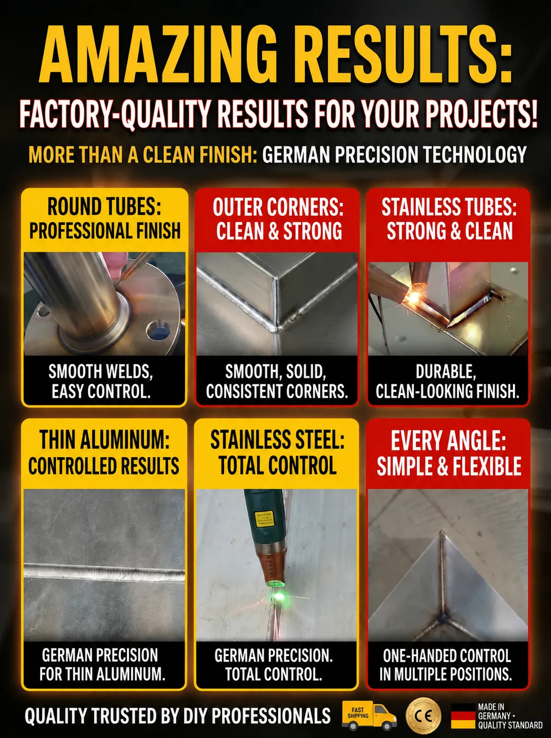 ๐ German Technology 5-in-1 Laser Welding Gun (Patented by German Engineers) | Easy DIY Repairs ๐ ๏ธ | Spark-Free Cutting & Rust Removal | 100% Burn-Proof Safety ๐ก๏ธ | Cordless & Generator-Free