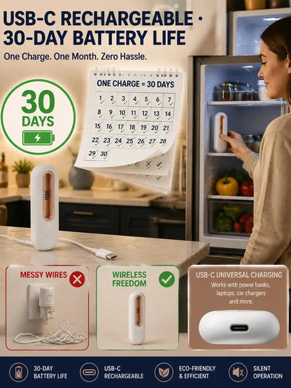 🚢Cruise Ship Food Freshness – smart fridge freshness helper keep food fresher reduce food waste