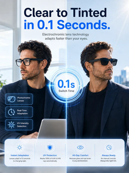Flagship AI Smart Glasses: 3-in-1 Reading, Sunglasses & AI Glasses. Features Auto-Focus & Smart Tint Tech!