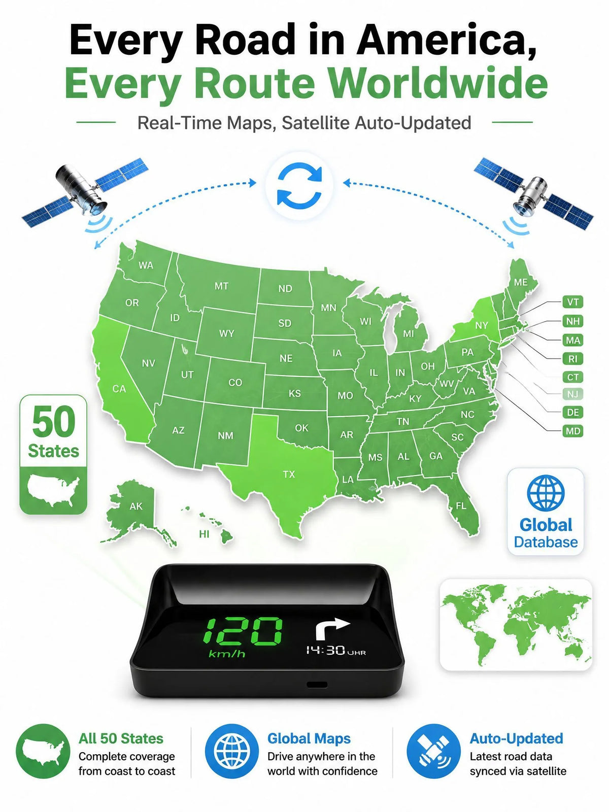 【Smart In-Car HUD Co-Pilot】Works on Sedans, SUVs, Pickups, RVs, and More! 30-Day Risk-Free Trial