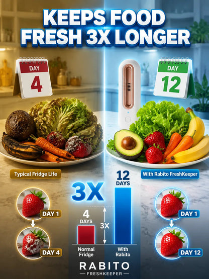 🚢Cruise Ship Food Freshness – smart fridge freshness helper keep food fresher reduce food waste